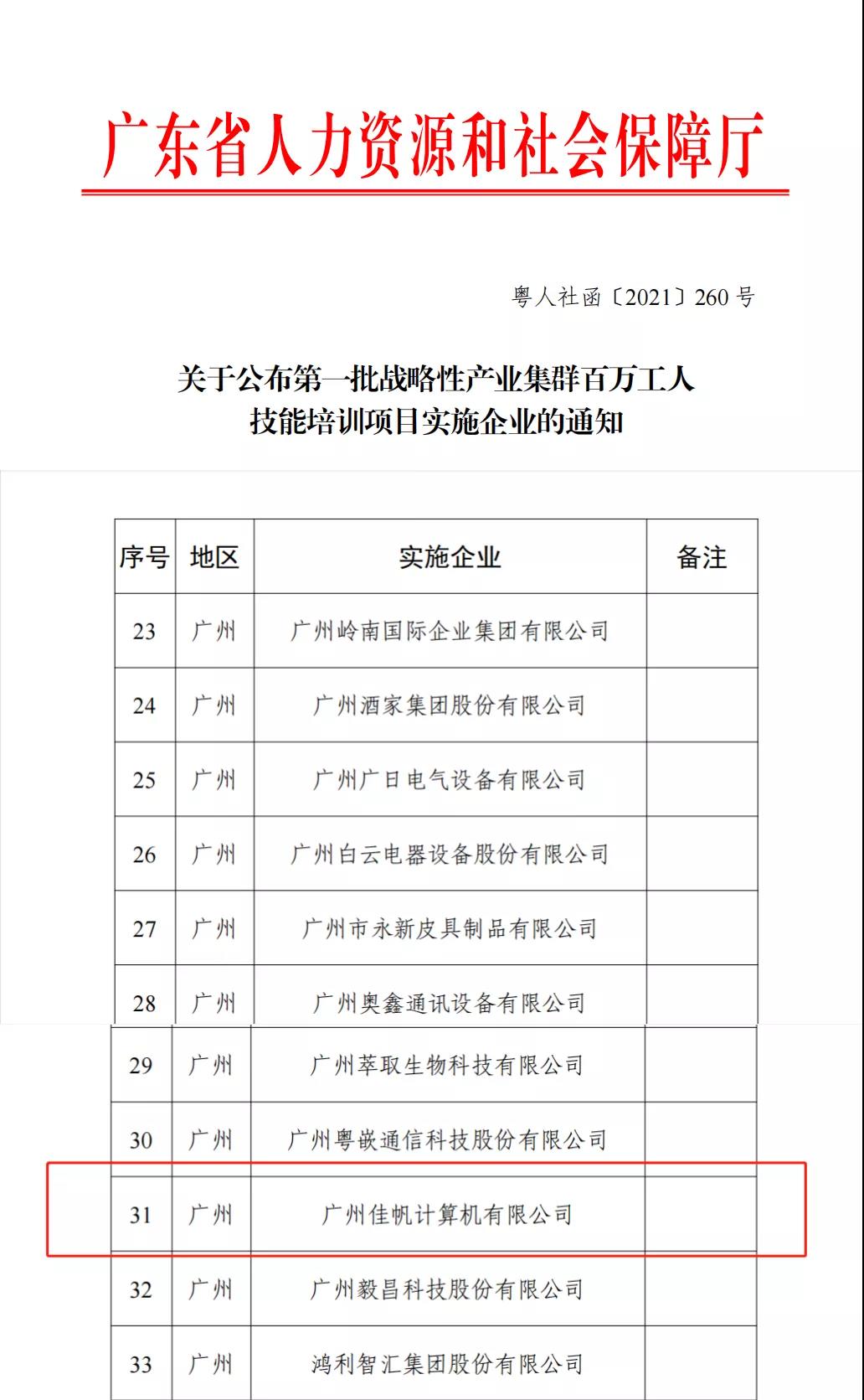 佳帆科技被評定為第一批戰略性產業集群百萬工人技能培訓項目實施企業，全省僅289家企業！